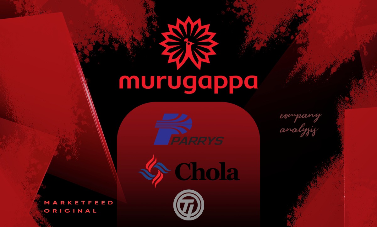 cholamandalam murugappa group