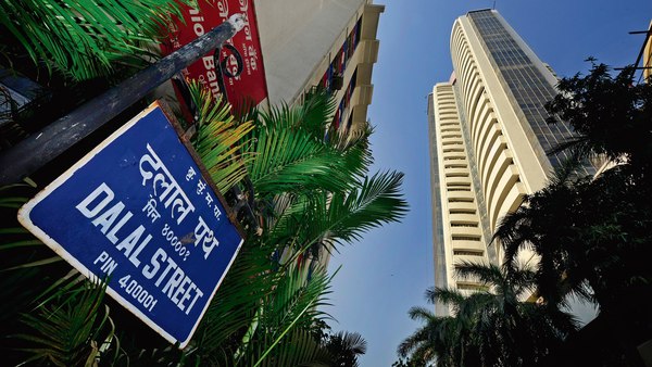 post-market analysis | marketfeed